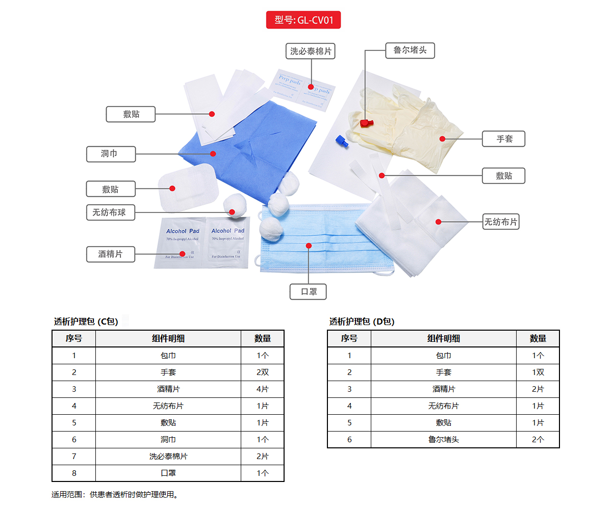 GL-CV01  Catheter set 官網圖2.jpg