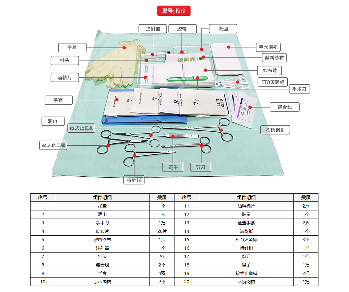 Kit3 官網圖2.jpg