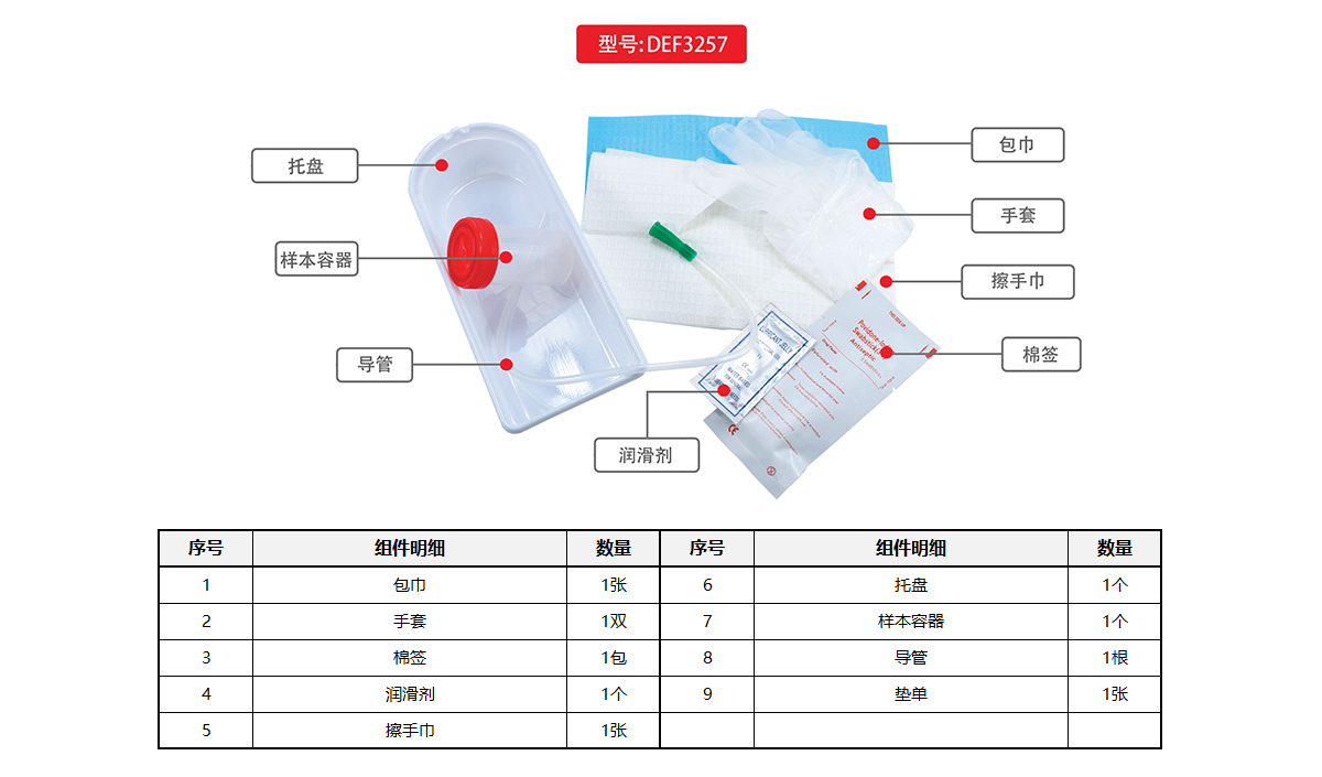 DEF3257 官網(wǎng)圖2.jpg